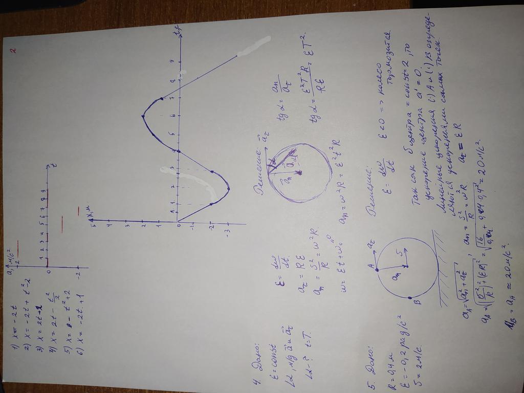 Решение задач, лабораторных, контрольных (ГДЗ, КР,ЛР в Красноярском крае